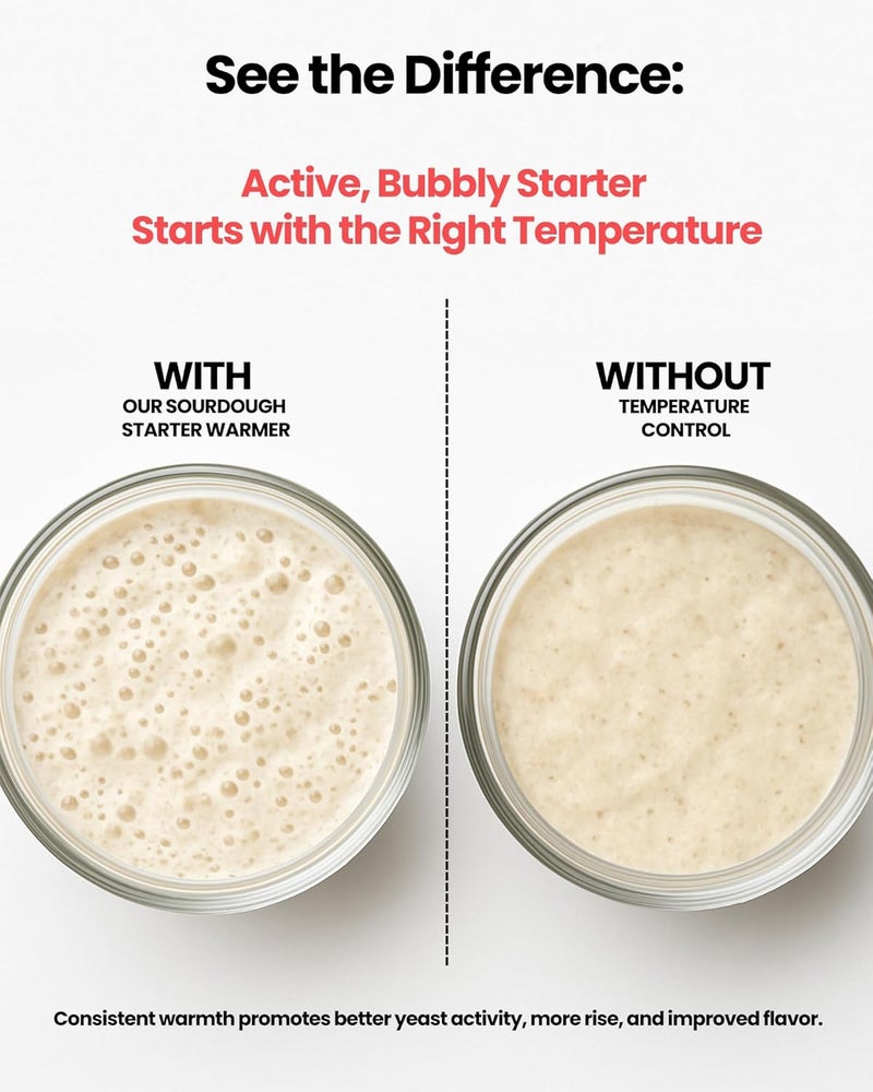 LIFVCNT Sourdough Starter Warmer, Auto On/Off Sourdough Heater with Digital Display, Adjustable Temp 70°F to 100°F & 1-12H Timer for Home Baking Fermentation - Image 3